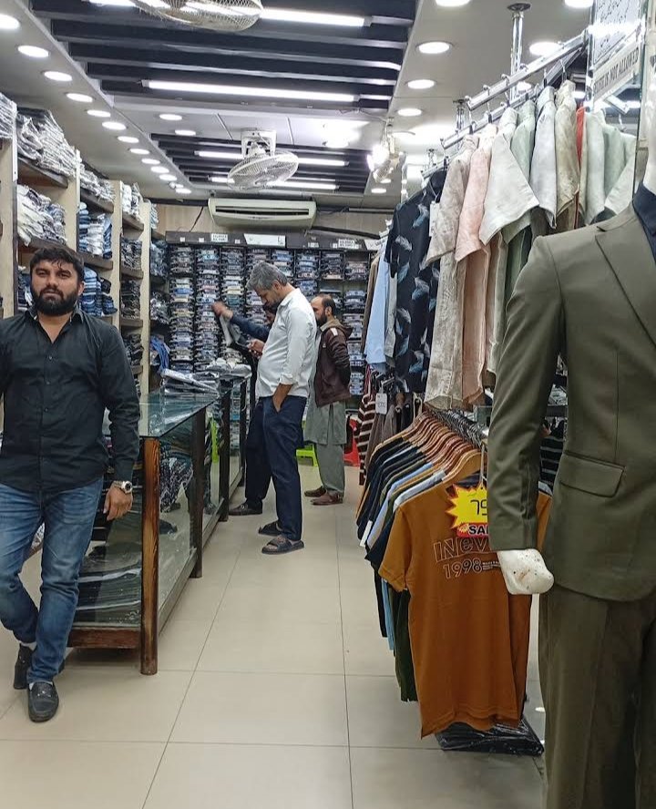 Image Garments